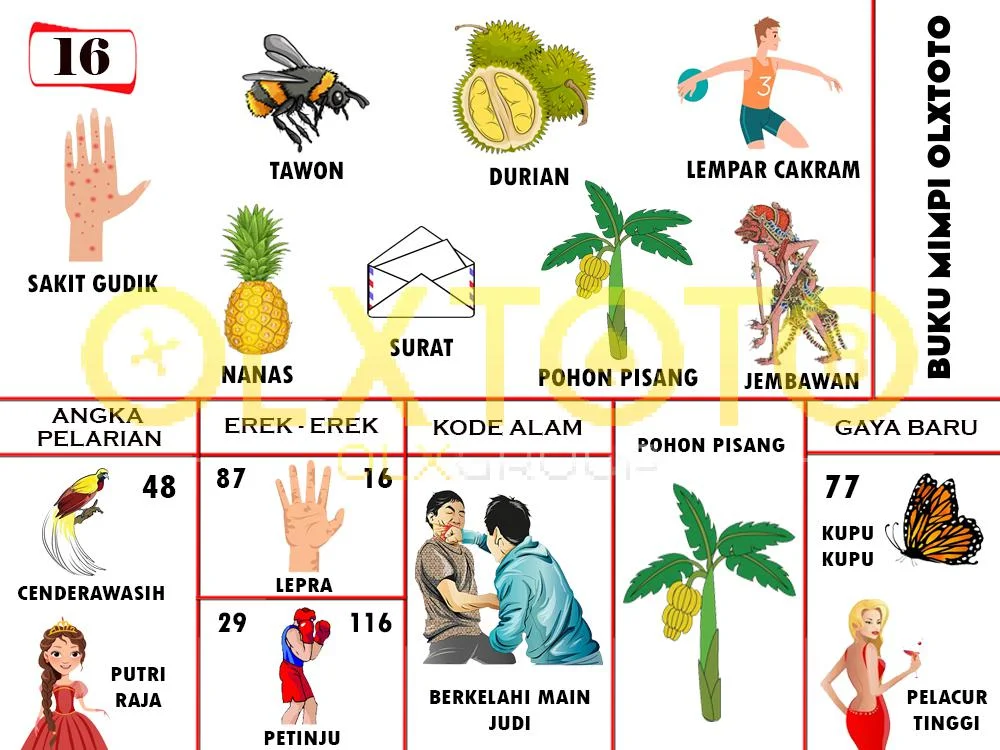 buku mimpi erek erek togel 16