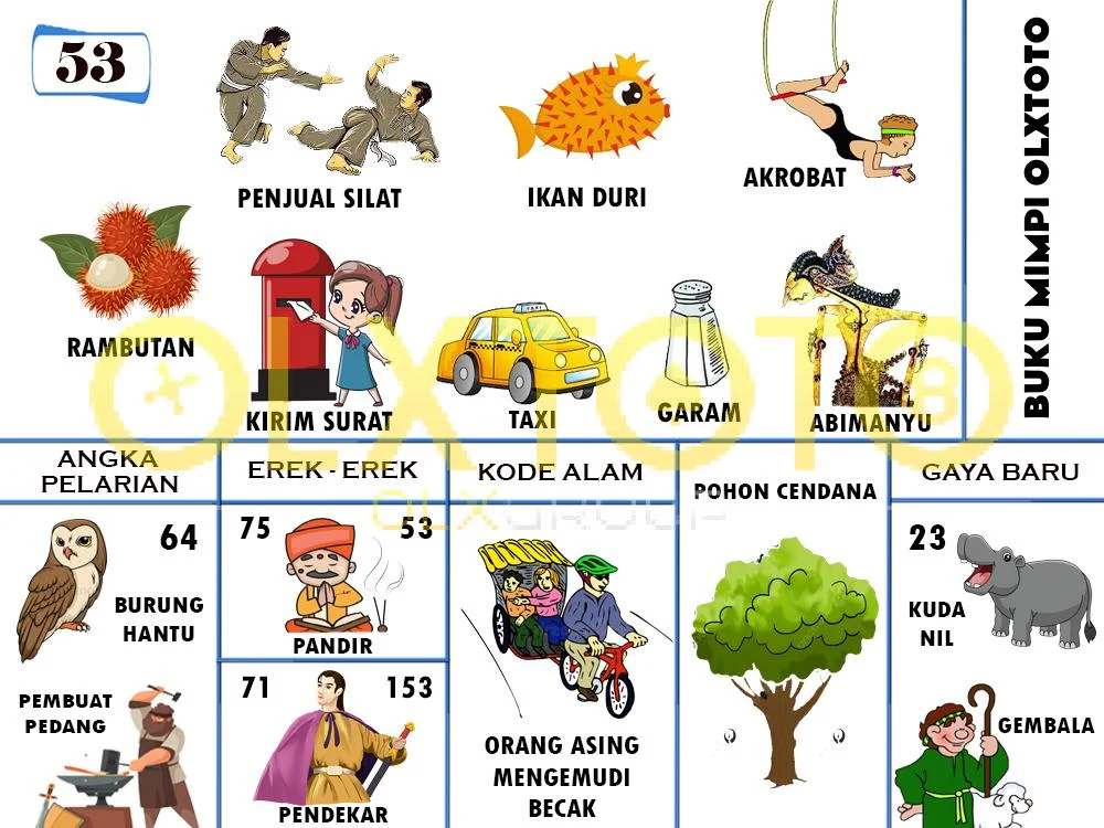 buku mimpi erek erek togel 53