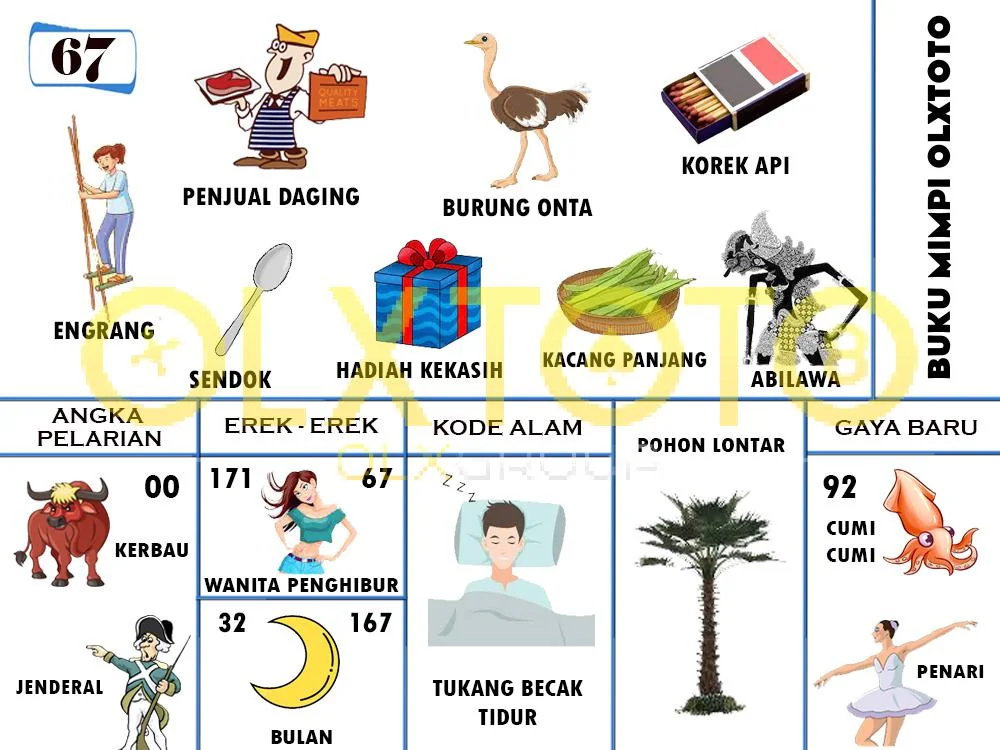 buku mimpi erek erek togel 67
