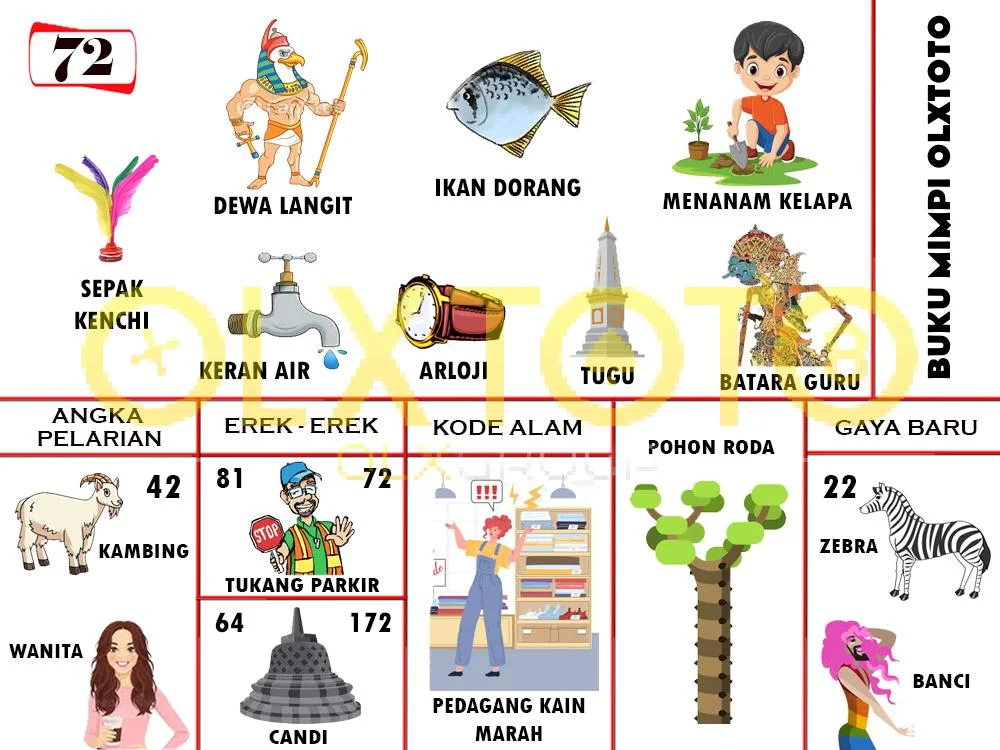 buku mimpi erek erek togel 72