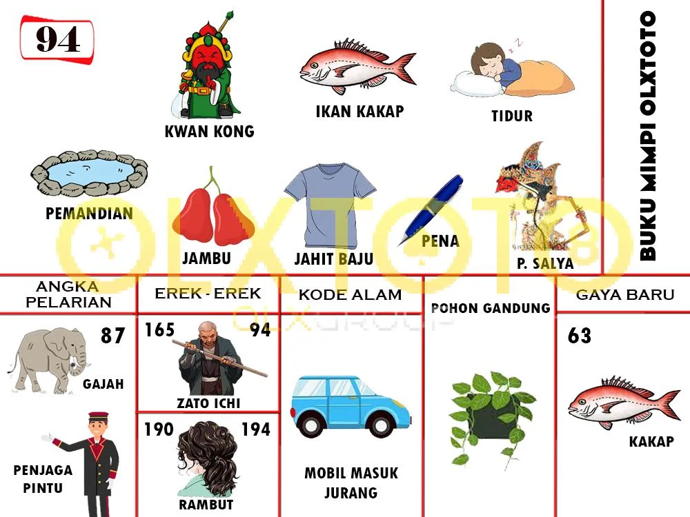 buku mimpi erek erek togel 94